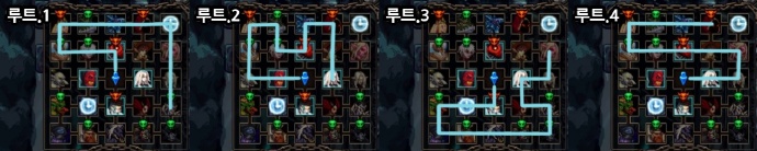 《DNF》灵魂安息所简单攻略10