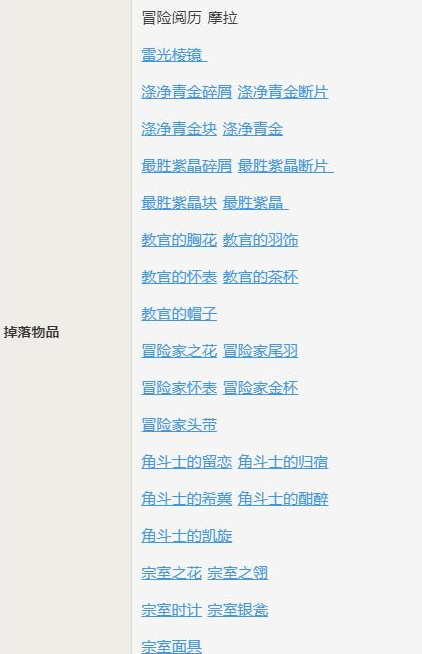 原神无相之雷掉落物品是什么2