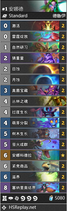 《炉石传说》安娜德卡组搭配推荐1