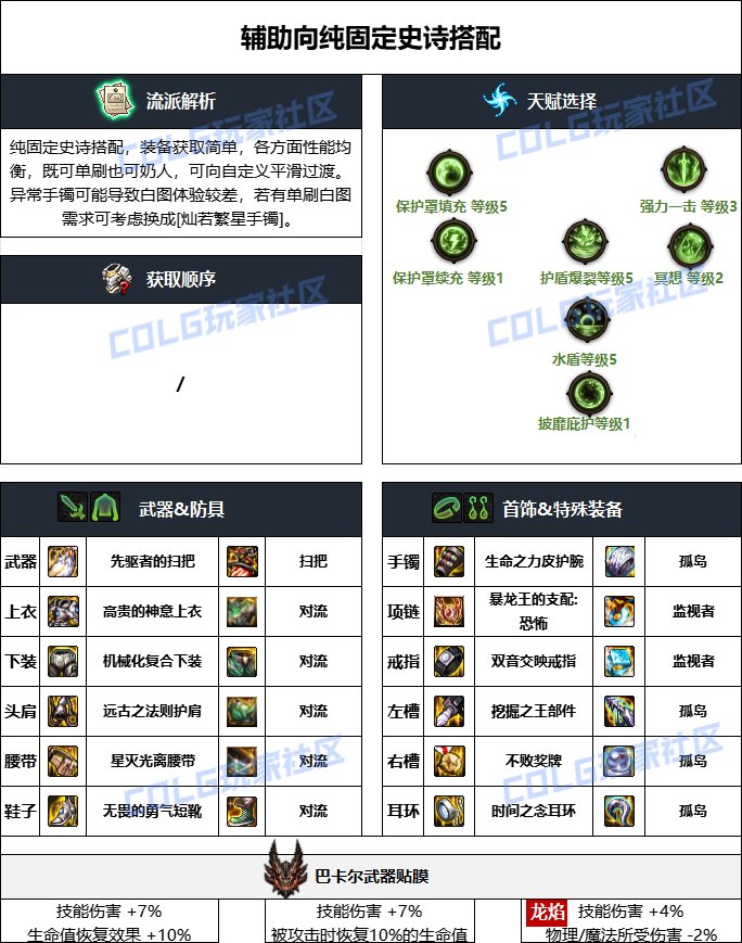 DNF雾神妮版本奶萝贴膜怎么选1