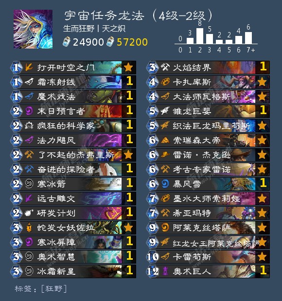 《炉石传说》巨龙降临宇宙任务龙法卡组推荐1