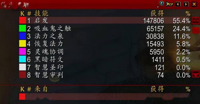 《魔兽世界》TBC怀旧服奶骑卡拉赞攻略2