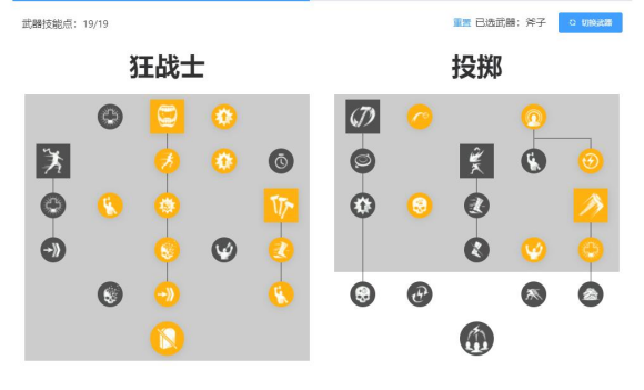 新世界单手斧技能怎么加点3