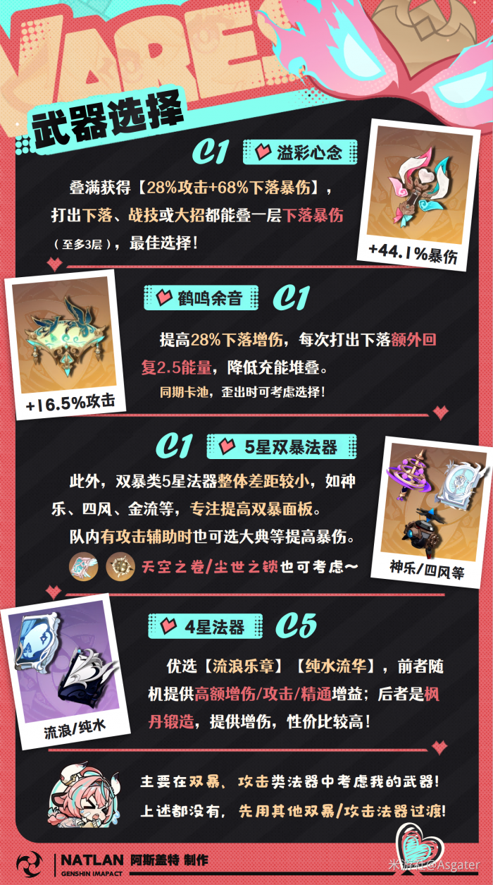 原神瓦雷莎武器_原神瓦雷莎毕业面板