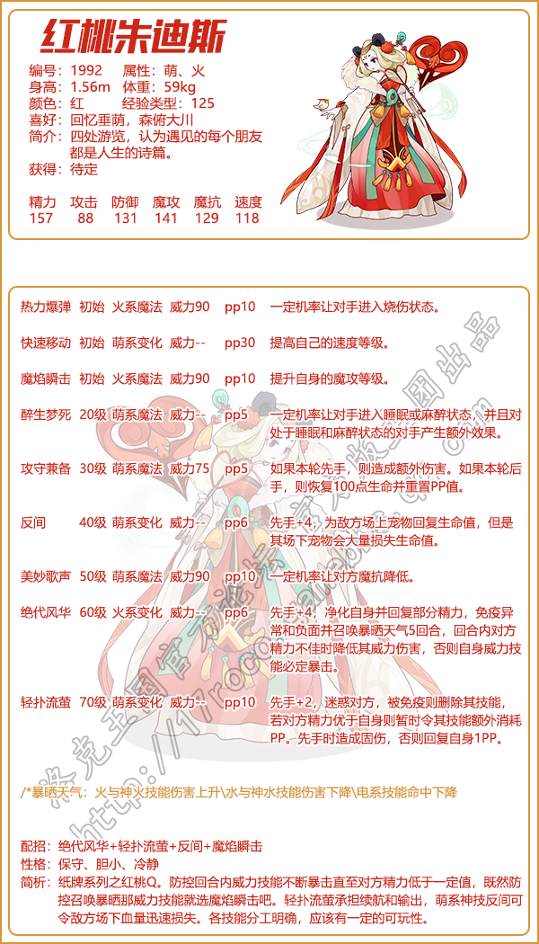 洛克王国红桃朱迪斯性格推荐1