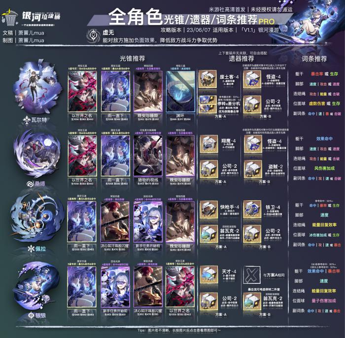 崩坏星穹铁道全角色搭配推荐1