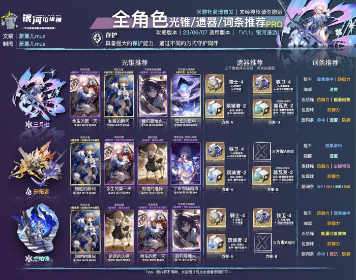 崩坏星穹铁道全角色搭配推荐6