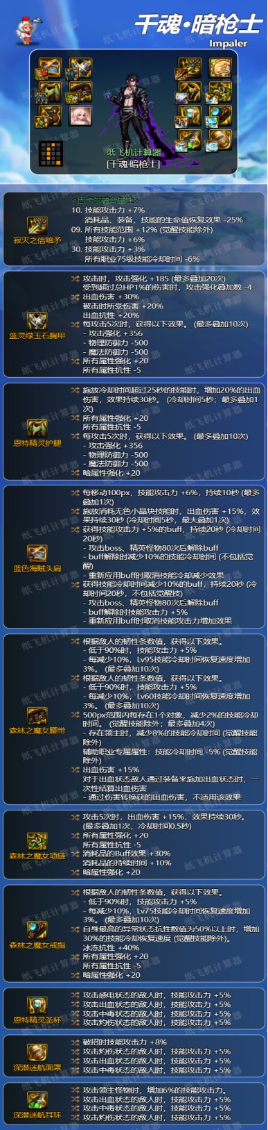 dnf神界暗枪装备搭配_dnf暗枪神话装备排名表