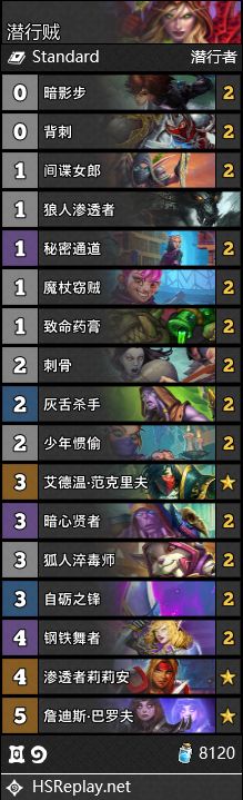 炉石传说通灵学院潜行贼卡组_炉石传说潜行贼怎么玩