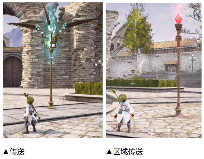 《神佑释放》怎么传送1