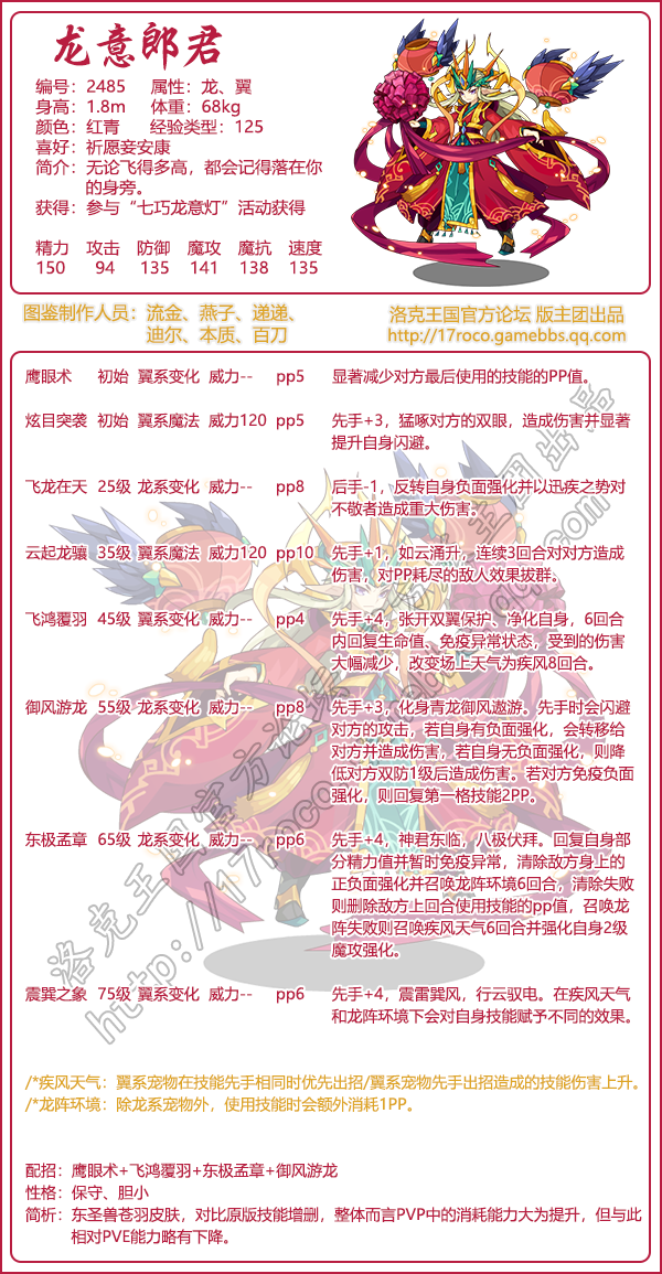 洛克王国龙意郎君技能表1