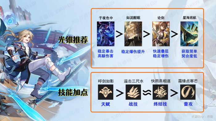 崩坏星穹铁道彦卿超详细保姆级人物解析及使用心得1