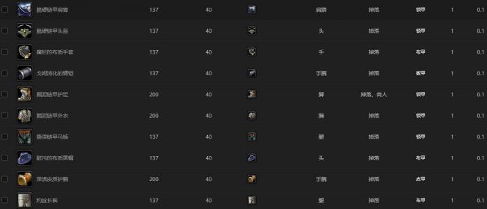 《魔兽世界》哀嚎的幽灵哪里刷5