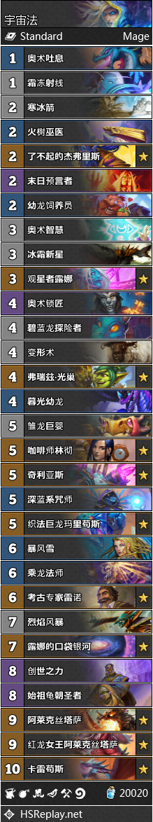 《炉石传说》巨龙降临法师最强卡组推荐1