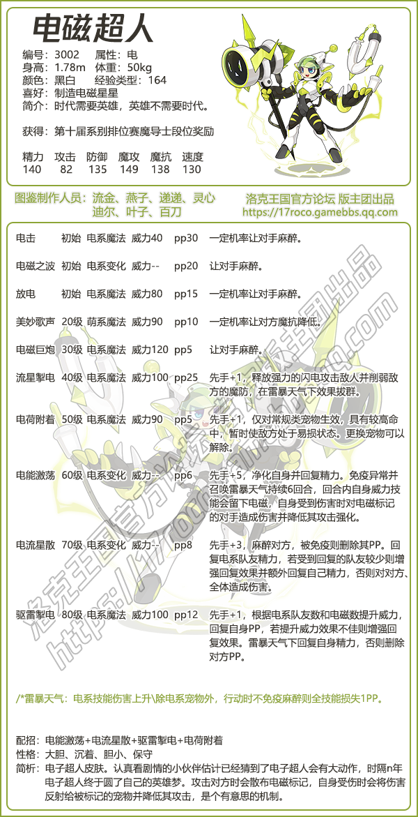 洛克王国电磁超人技能表图鉴1