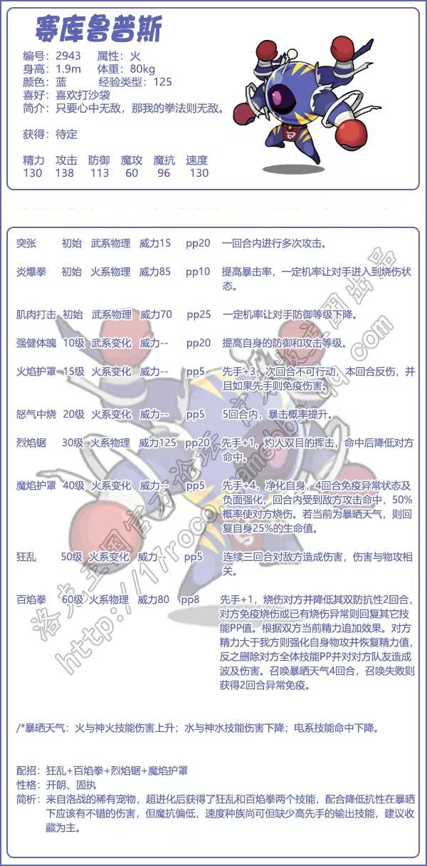 洛克王国赛库鲁普斯技能搭配_洛克王国赛壬在哪打