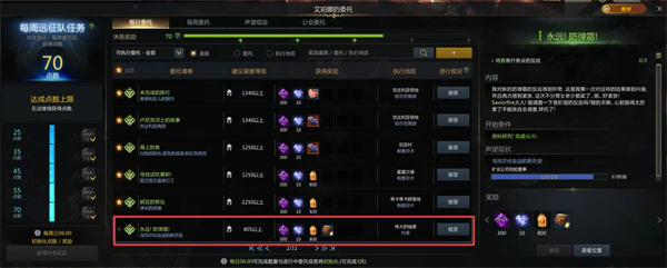 命运方舟伟大的锅_命运方舟伟大旅程通行证