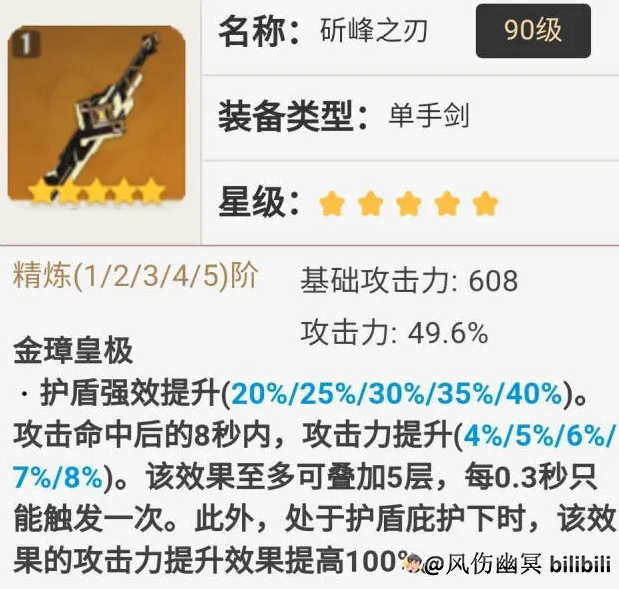 原神艾尔海森全面解析攻略17