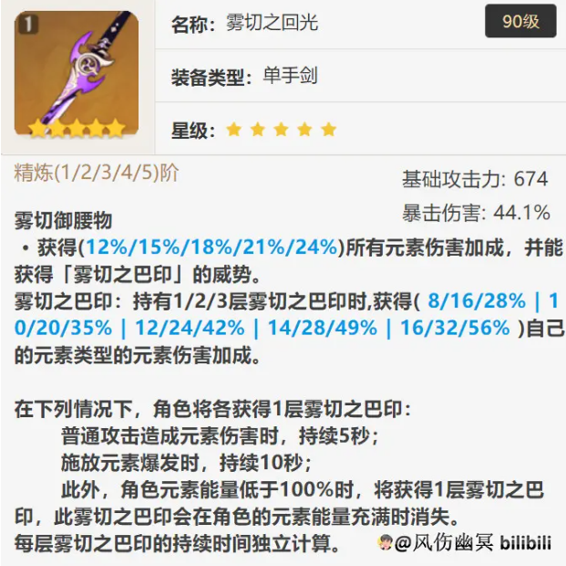 原神艾尔海森全面解析攻略21