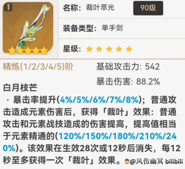 原神艾尔海森全面解析攻略22