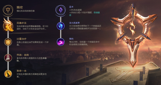 《LOL》迅捷步伐EZ打法carry全场3