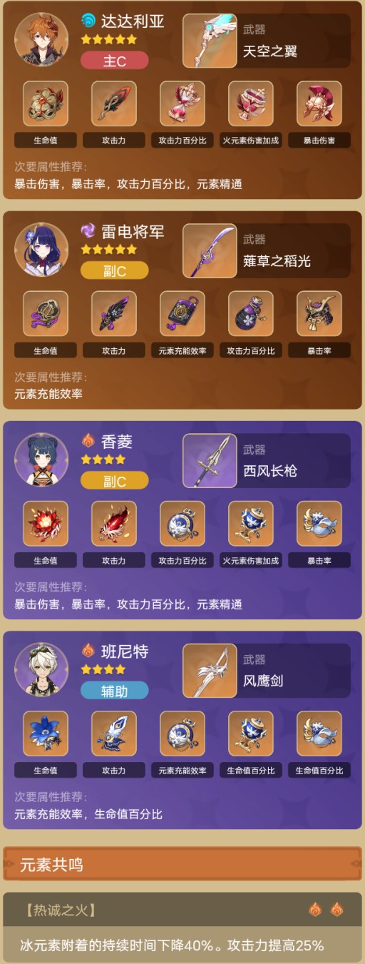 原神雷达国际阵容怎么组合2