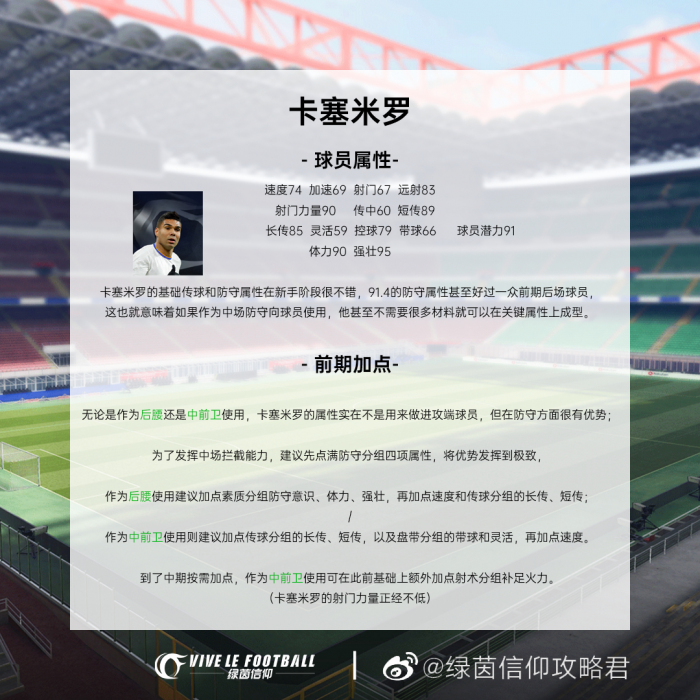 绿茵信仰球员攻略5