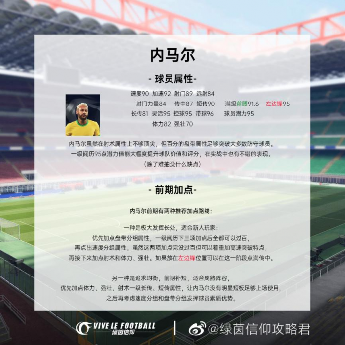 绿茵信仰球员攻略7