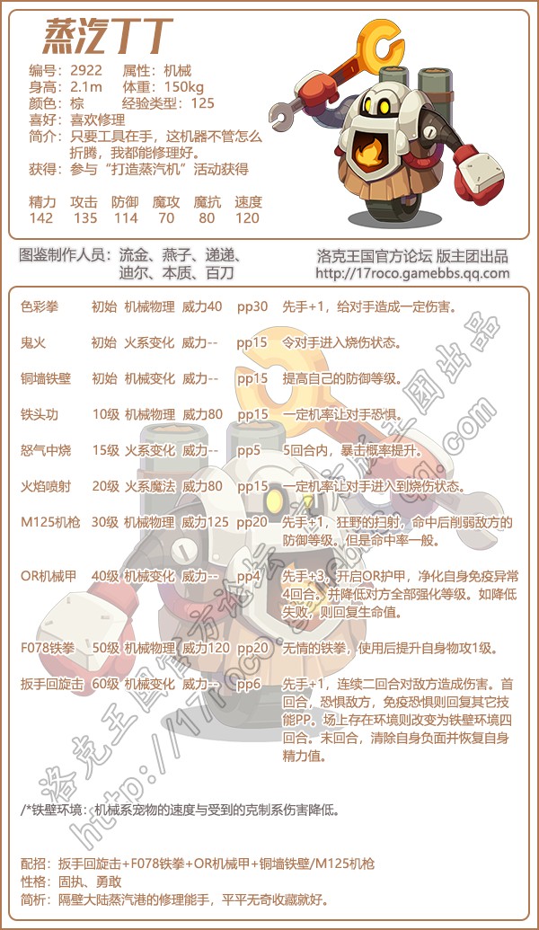 洛克王国蒸汽叮叮技能表分享1