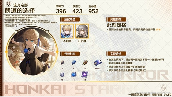 崩坏星穹铁道存护光锥适用角色推荐4