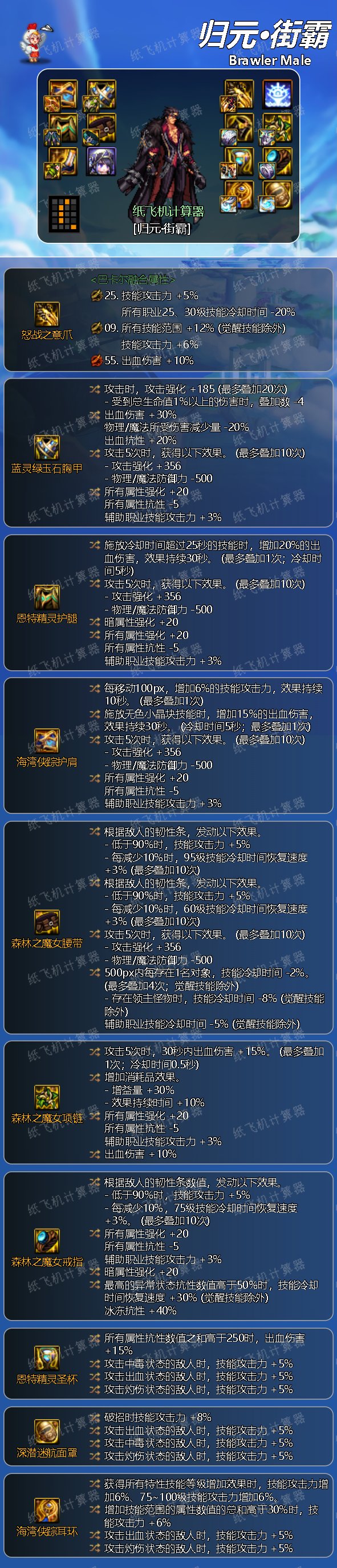 dnf神界男街霸装备搭配_dnf男街霸是物理还是魔法