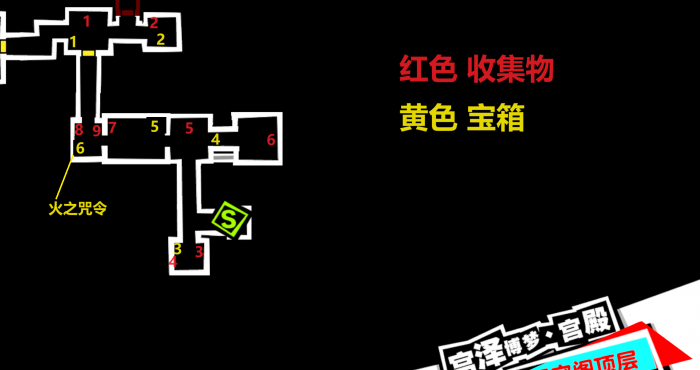 女神异闻录夜幕魅影天守阁顶层探索攻略3