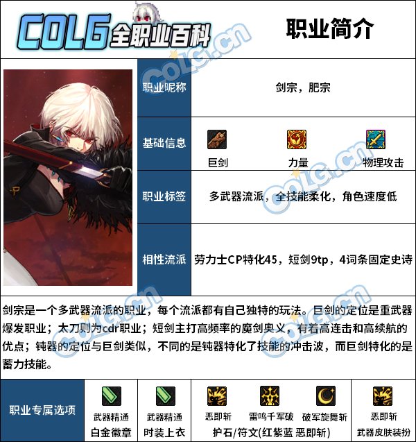 DNF剑宗雾神武器选择1