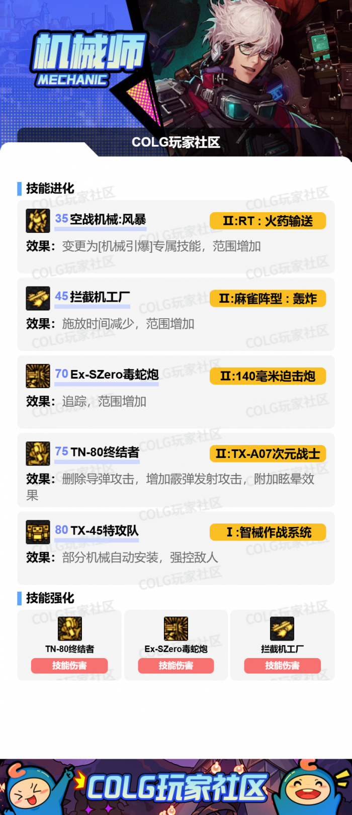 DNF狄瑞吉版本男机械加点攻略2