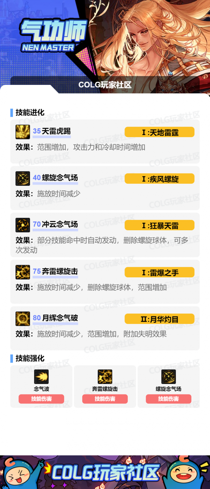 DNF狄瑞吉版本男气功加点攻略2