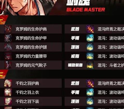 剑魂之刃的剑魂满级是多少级2