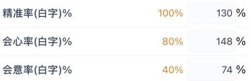 燕云十六声装备调律攻略3