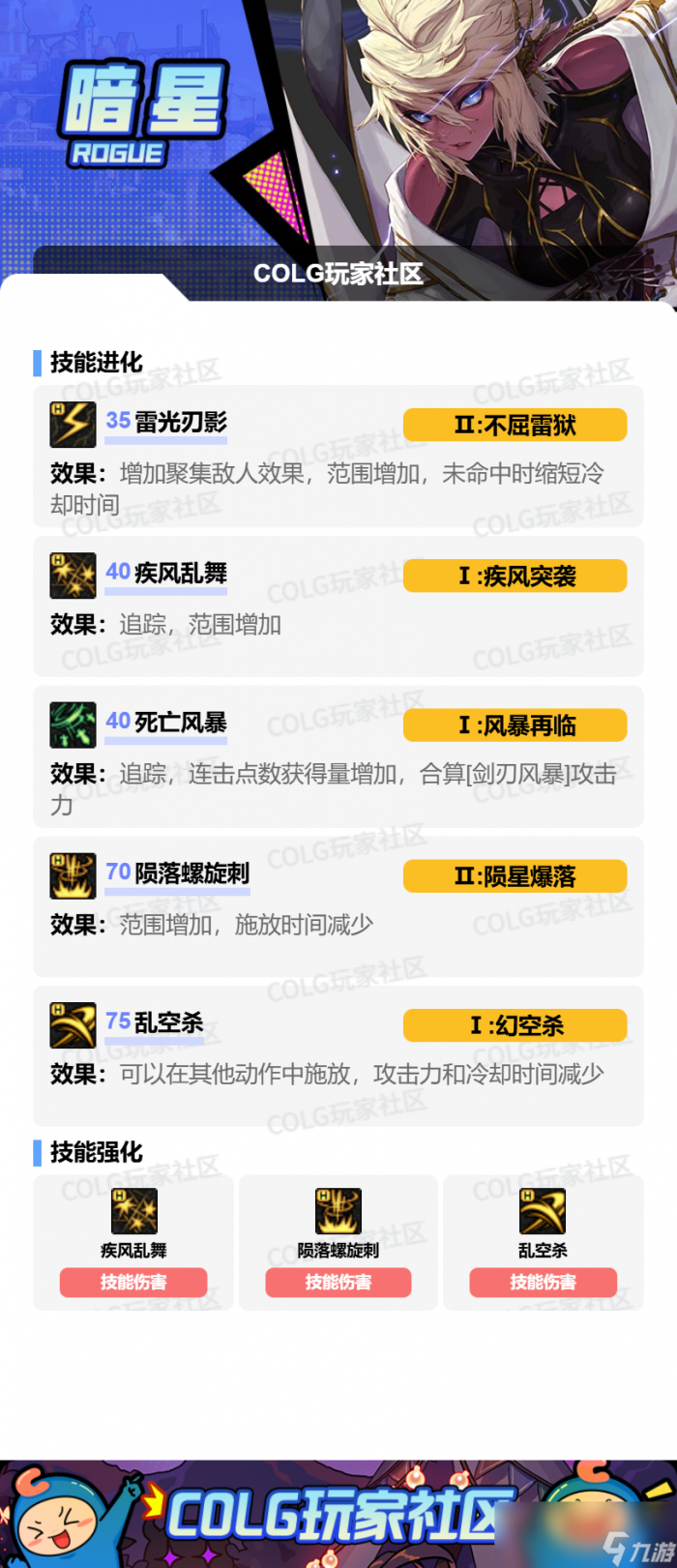 DNF狄瑞吉版本刺客加点攻略1