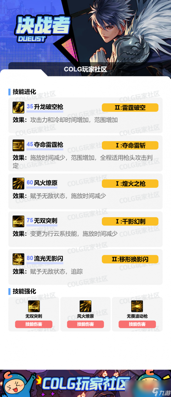 DNF狄瑞吉版本决战者加点_地下城狄瑞吉