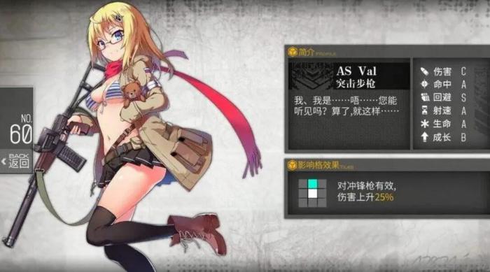 少女前线前期开荒阵容怎么搭配2