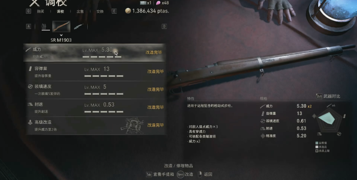 生化危机4有什么性价比武器1