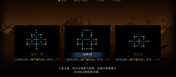 暗黑地牢2王国模式怎么玩1