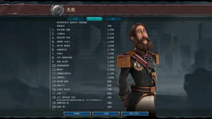 文明6中世纪有哪些伟人2