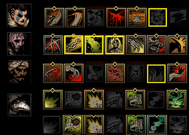 暗黑地牢dd3蛮狼三瘟怎么配置1