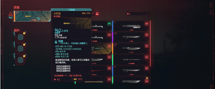 赛博朋克2077小叮当厉害吗1