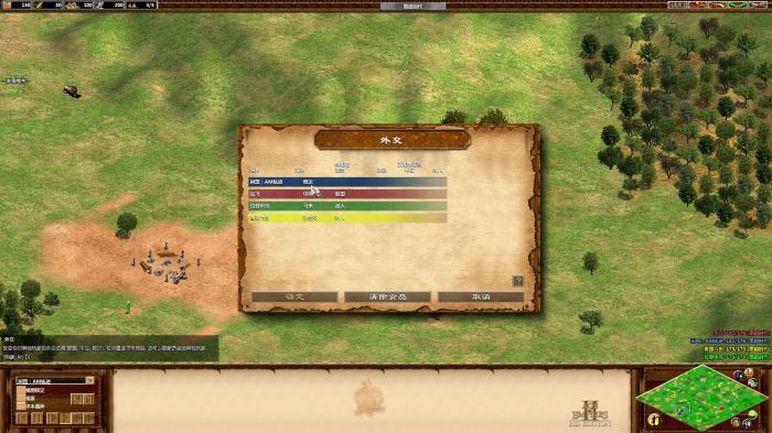 帝国时代2战术打法怎么用1