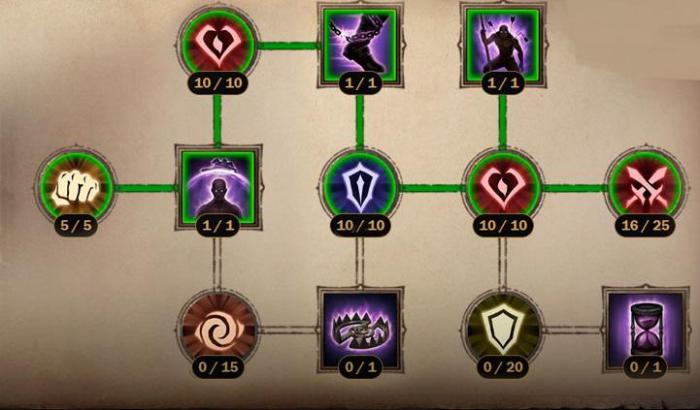 艾尔登法环法师100级怎么加点2