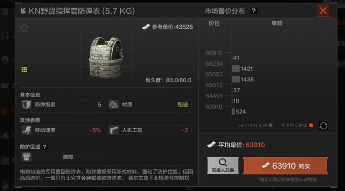 暗区突围电台怎么撤离2