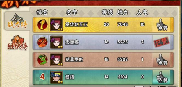 火影忍者上影加多少战力1