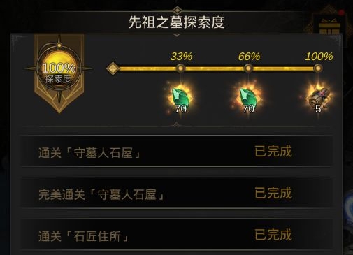 地下城堡3秘境疯王怎么打1